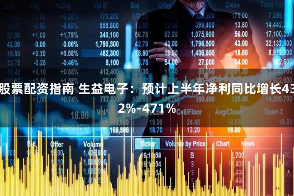 股票配资指南 生益电子：预计上半年净利同比增长432%-471%